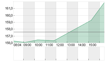 ROYAL CARIB.CRUISES DL-01 Chart