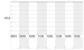 ROYAL CARIB.CRUISES DL-01 Chart