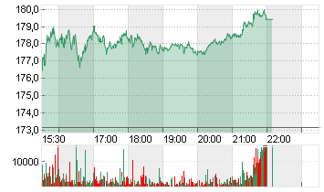 ROYAL CARIB.CRUISES DL-01 Chart