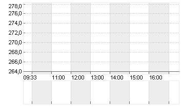SCHWEITER TECHS  VNA SF 1 Chart