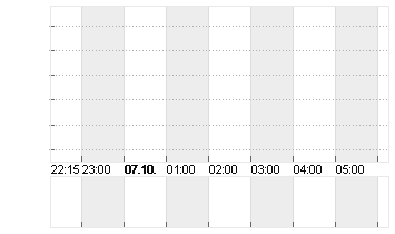 GROSSBRIT. 24/34 Chart