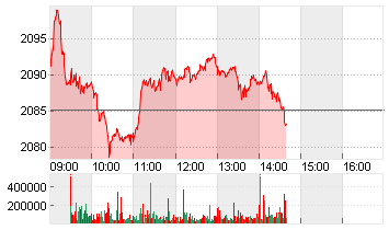 TA-100 TR ILS Chart