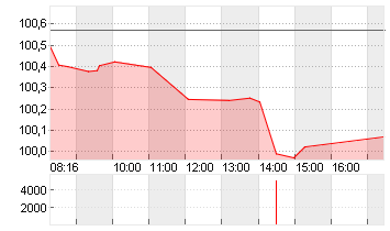 FRANKREICH 24/34 O.A.T. Chart