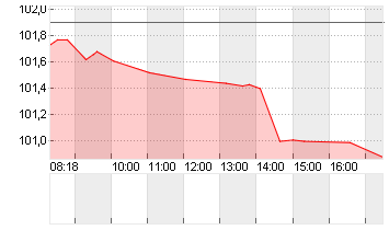 GROSSBRIT. 24/34 Chart