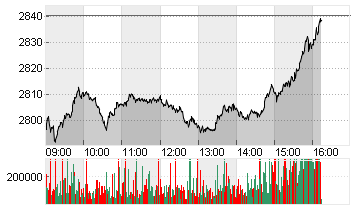 TA-100 TR ILS Chart