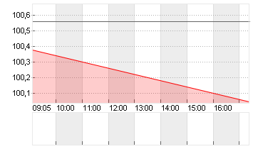 FRANKREICH 24/34 O.A.T. Chart