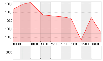 FRANKREICH 24/34 O.A.T. Chart